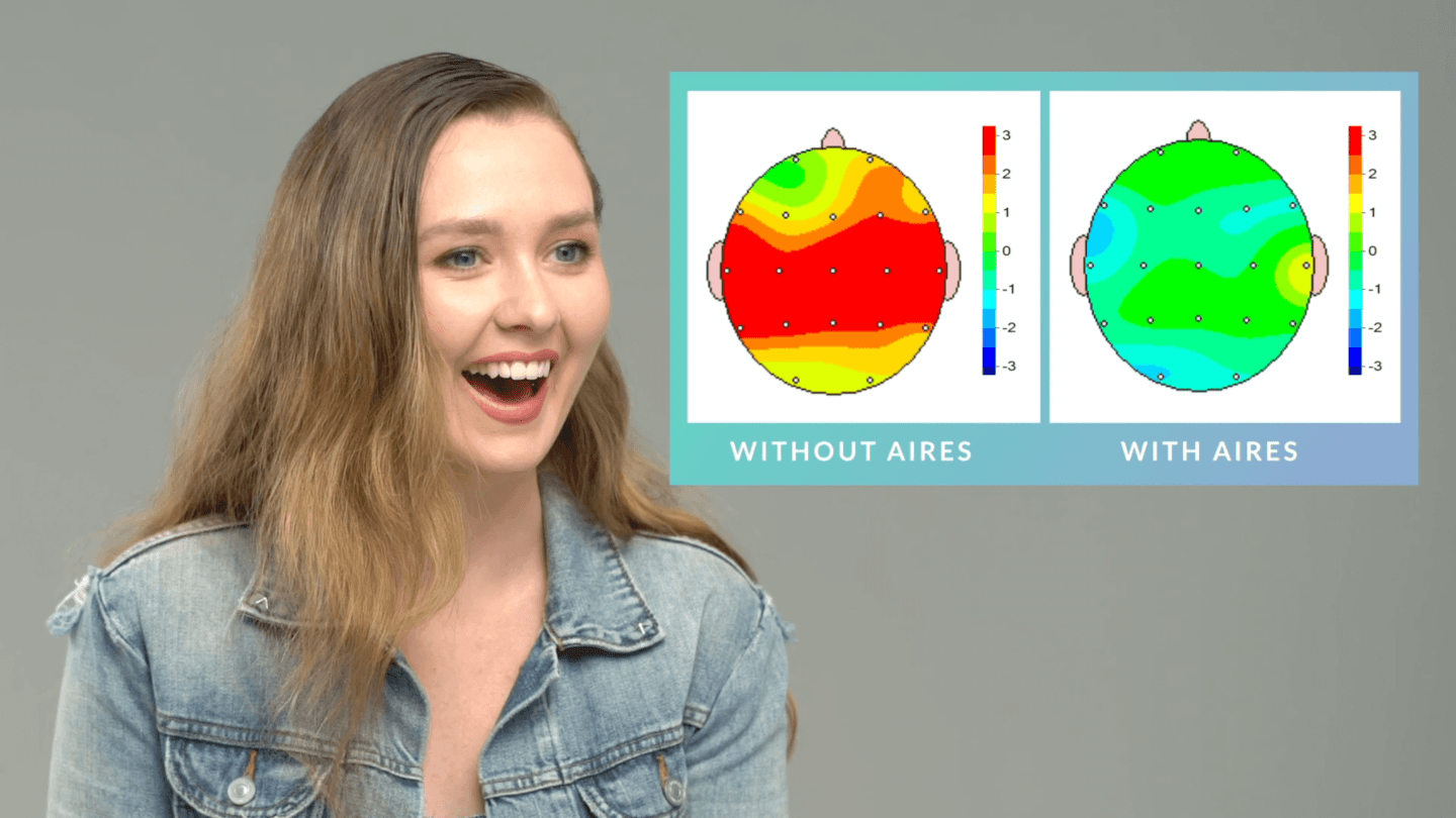 EEG Brain Scan for EMF Protection | Aires Tech x The Wave