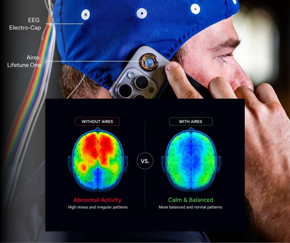 Person wearing an EEG cap with brain activity comparison graphics on a screen.